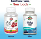 KAL Uric Acid Flush | Tart Cherry Blend, Celery Seed & More for Healthy Joint Comfort Support | 30 Servings | 60 VegCaps