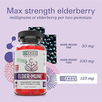 ZHOU Elder-Mune Elderberry Gummies with Vitamin C and Zinc - 60 Gummies