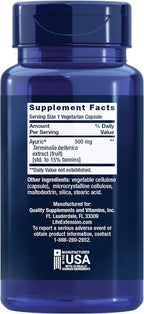 Life Extension Uric Acid Control, Promotes Healthy uric Acid Balance, Joint Health, discomfort Relief, Gluten Free, Non-GMO, Vegetarian, 60 Capsules