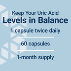 Life Extension Uric Acid Control, Promotes Healthy uric Acid Balance, Joint Health, discomfort Relief, Gluten Free, Non-GMO, Vegetarian, 60 Capsules