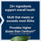 Life Extension Two-Per-Day Multivitamin - Packed with Over 25 Vitamins, Minerals & Extracts -Vitamins B6, C, D - Zinc - Two-Month Supply - Non-GMO, Gluten-Free - 120 Tablets