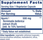 Life Extension Uric Acid Control, Promotes Healthy uric Acid Balance, Joint Health, discomfort Relief, Gluten Free, Non-GMO, Vegetarian, 60 Capsules