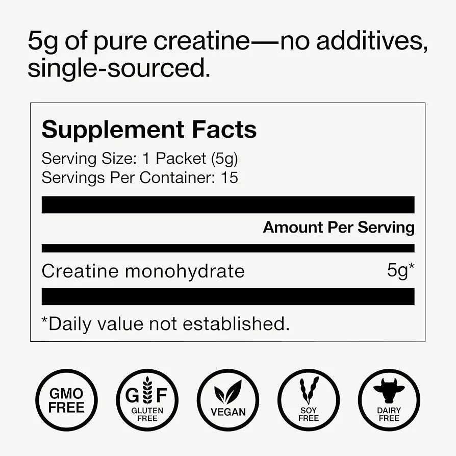 Momentous Creatine Monohydrate Powder, 5g per Serving, Unflavored